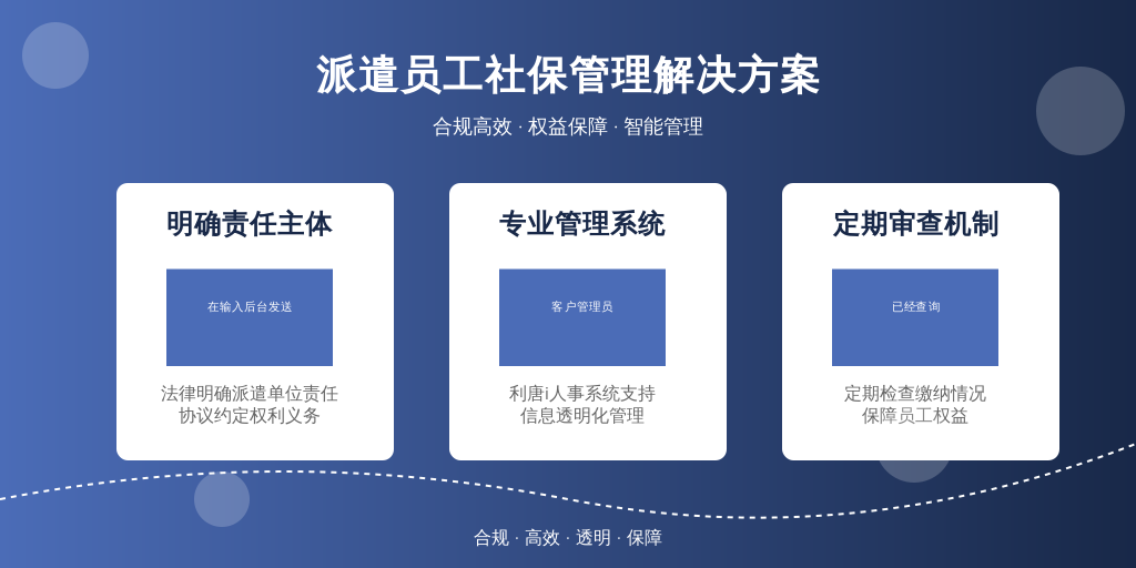 ['明确责任主体', '使用专业系统', '定期审查']