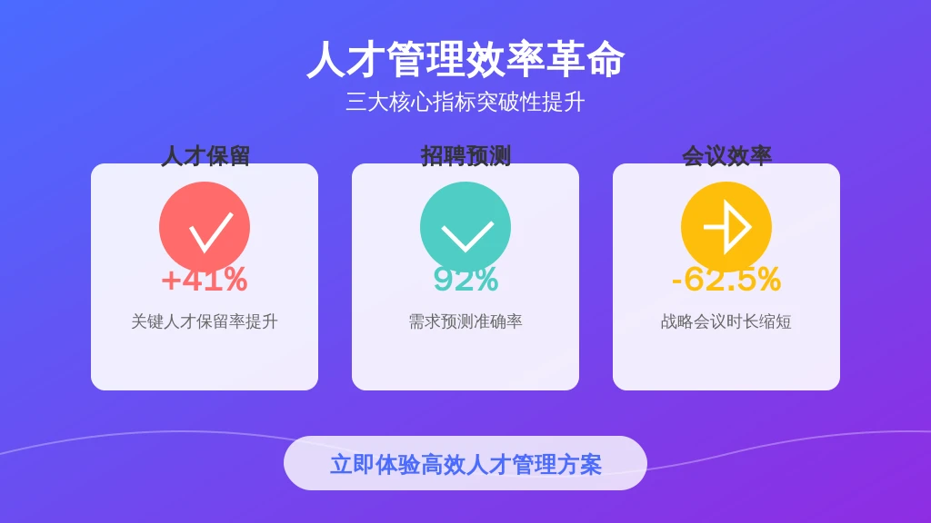 2. 抓取GitHub代码贡献值等非结构化数据