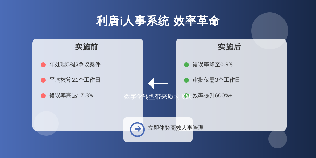 案例1：某汽车零部件企业