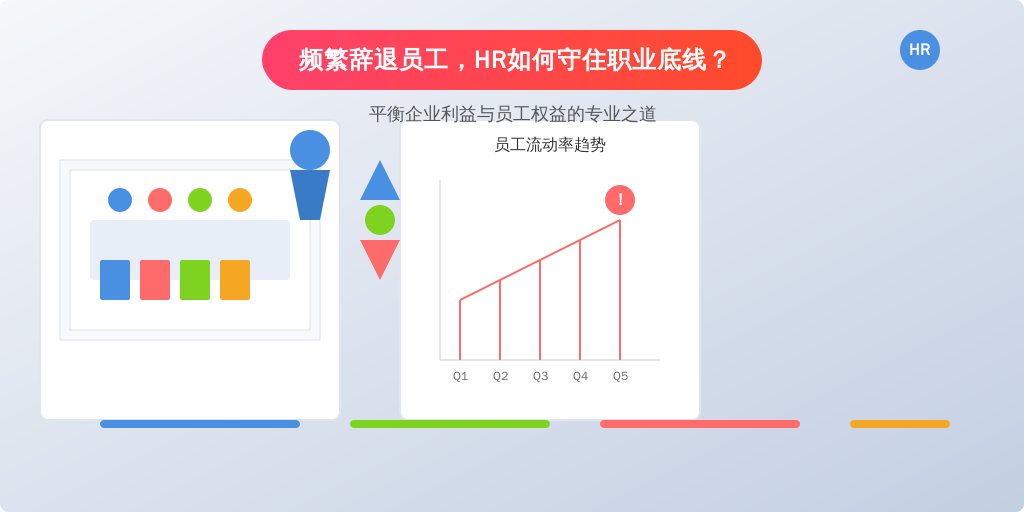 频繁辞退员工，HR如何守住职业底线？