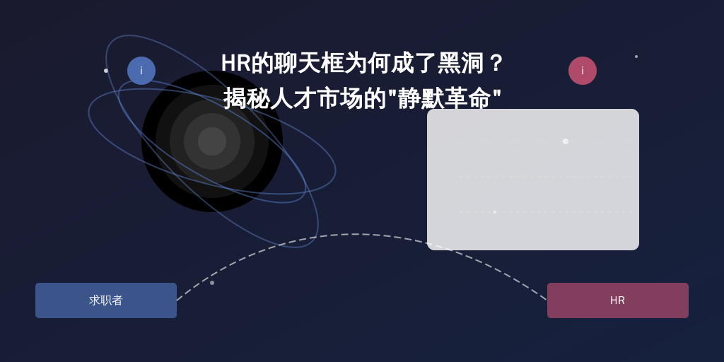 HR的聊天框为何成了黑洞？揭秘人才市场的