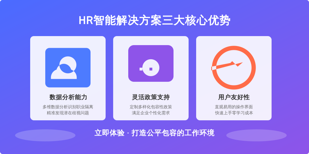 ['数据分析能力', '灵活的政策支持', '用户友好性']