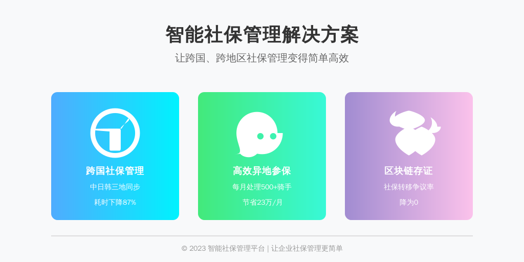 ['跨国制造集团', '全国性物流企业', '连锁酒店品牌']