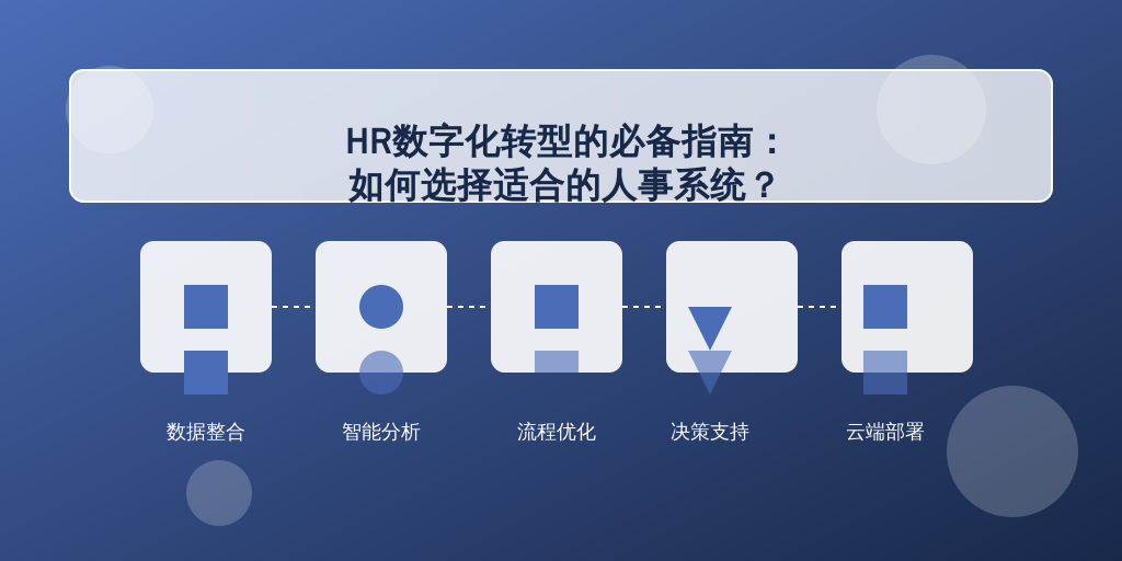 HR数字化转型的必备指南:如何选择适合的人事系统?