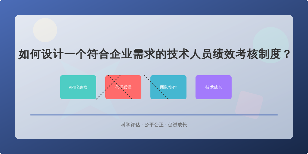 如何设计一个符合企业需求的技术人员绩效考核制度？