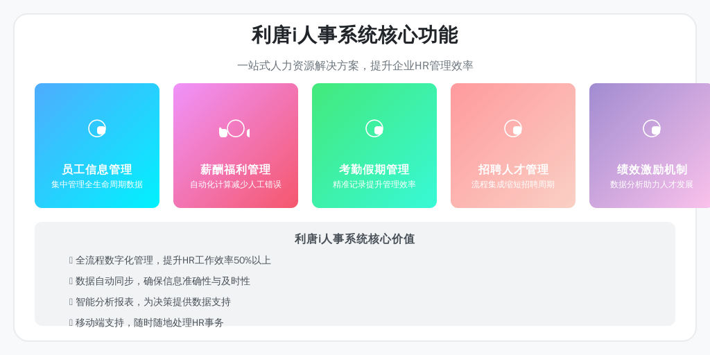 ['员工信息管理', '薪酬与福利管理', '考勤与假期管理', '招聘与人才管理', '绩效管理与激励机制']