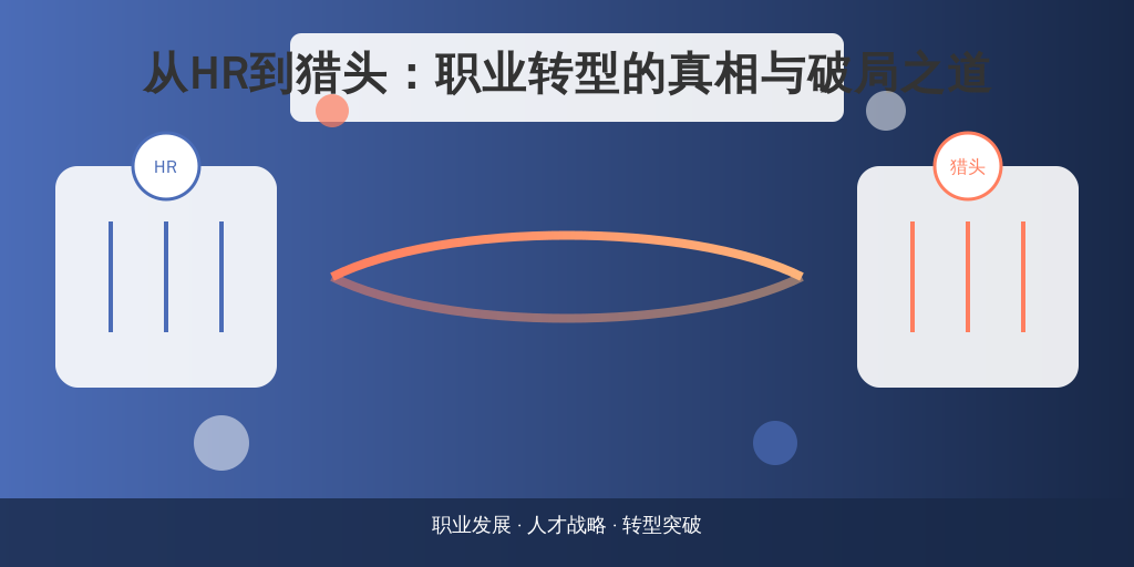 从HR到猎头：职业转型的真相与破局之道
