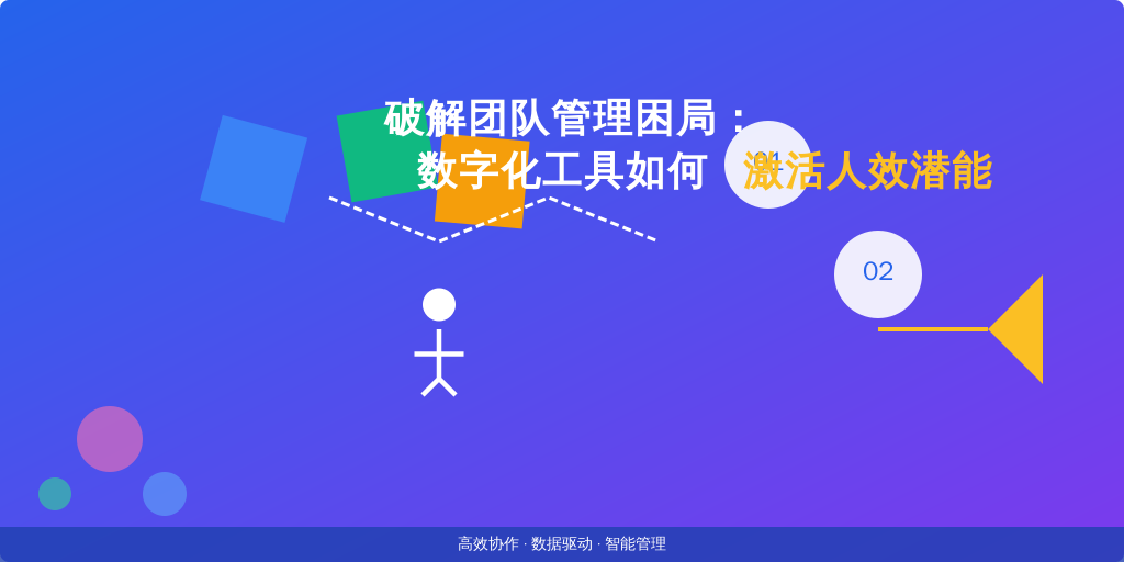 破解团队管理困局：数字化工具如何激活人效潜能