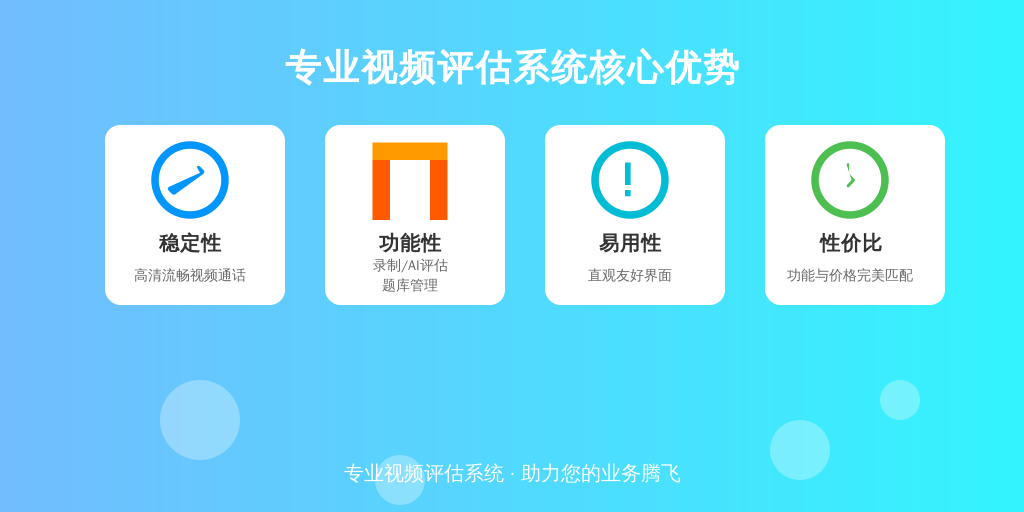 ['稳定性', '功能性', '易用性', '性价比']