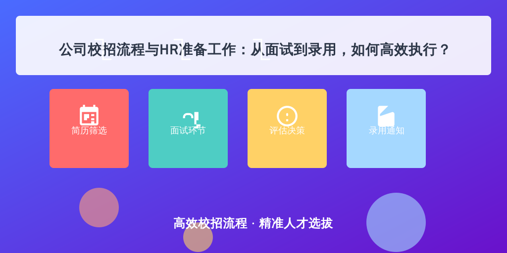 公司校招流程与HR准备工作：从面试到录用，如何高效执行？