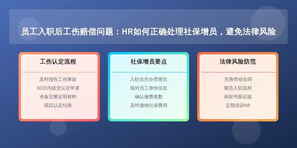 员工入职后工伤赔偿问题：HR如何正确处理社保增员，避免法律风险