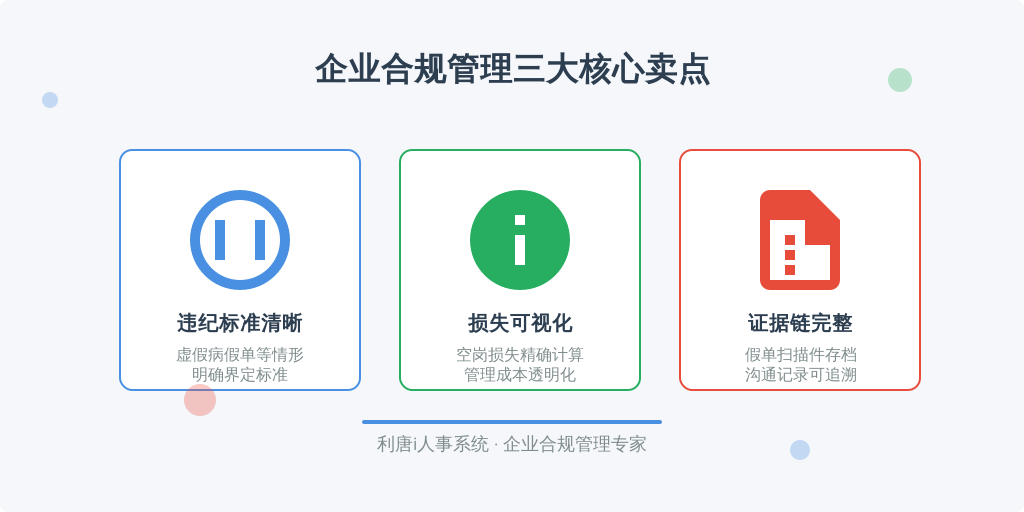 单纯规定
