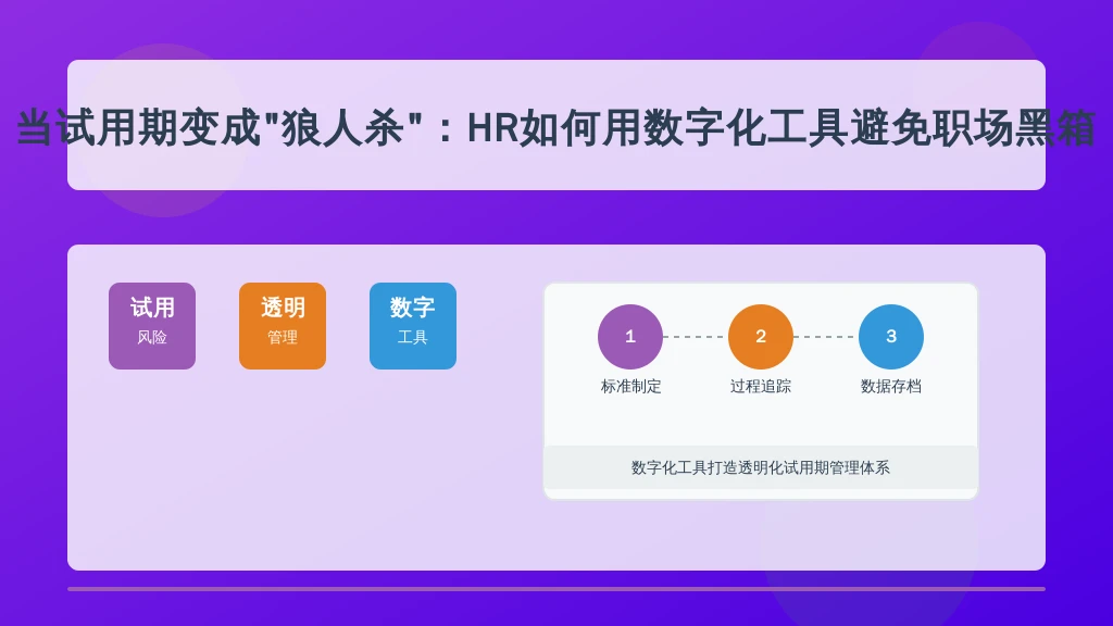 当试用期变成