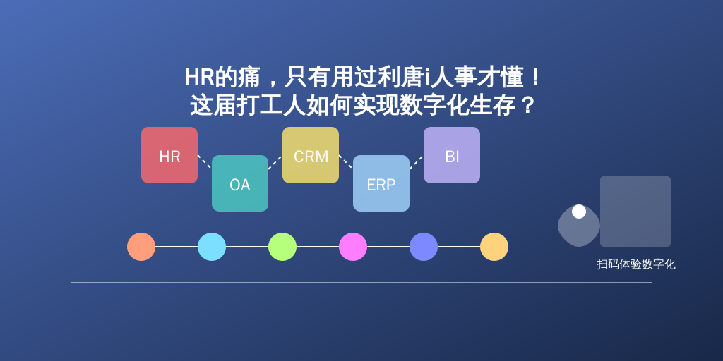 HR的痛，只有用过利唐i人事才懂！这届打工人如何实现数字化生存？