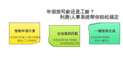 年假按司龄还是工龄？HR别慌，利唐i人事系统帮你轻松搞定“假期糊涂账”！