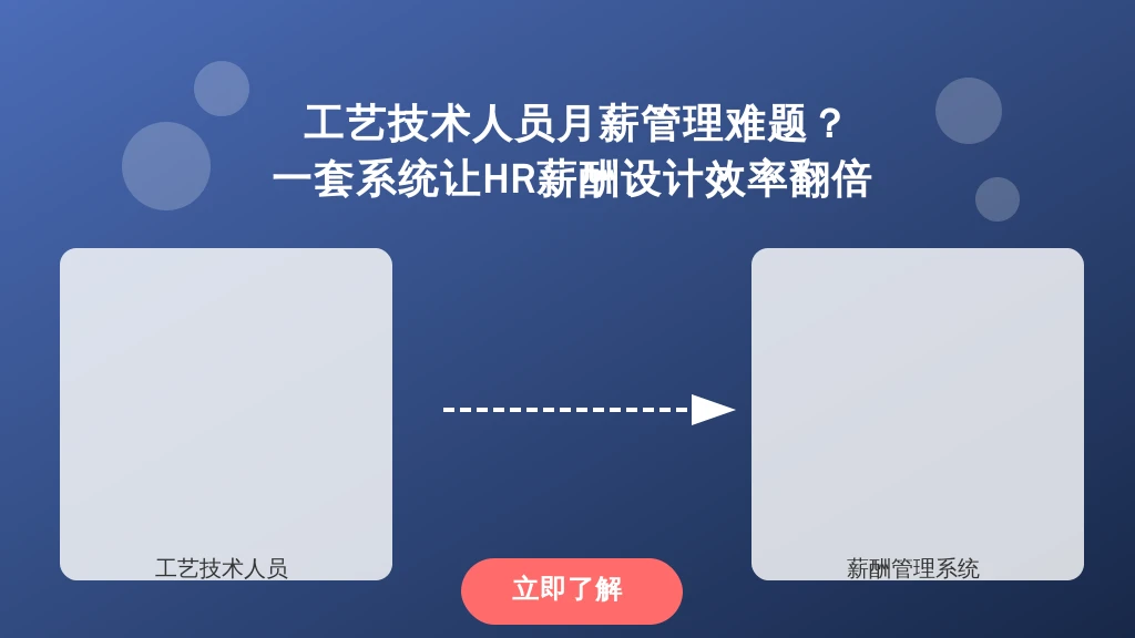 工艺技术人员月薪管理难题?一套系统让HR薪酬设计效率翻倍