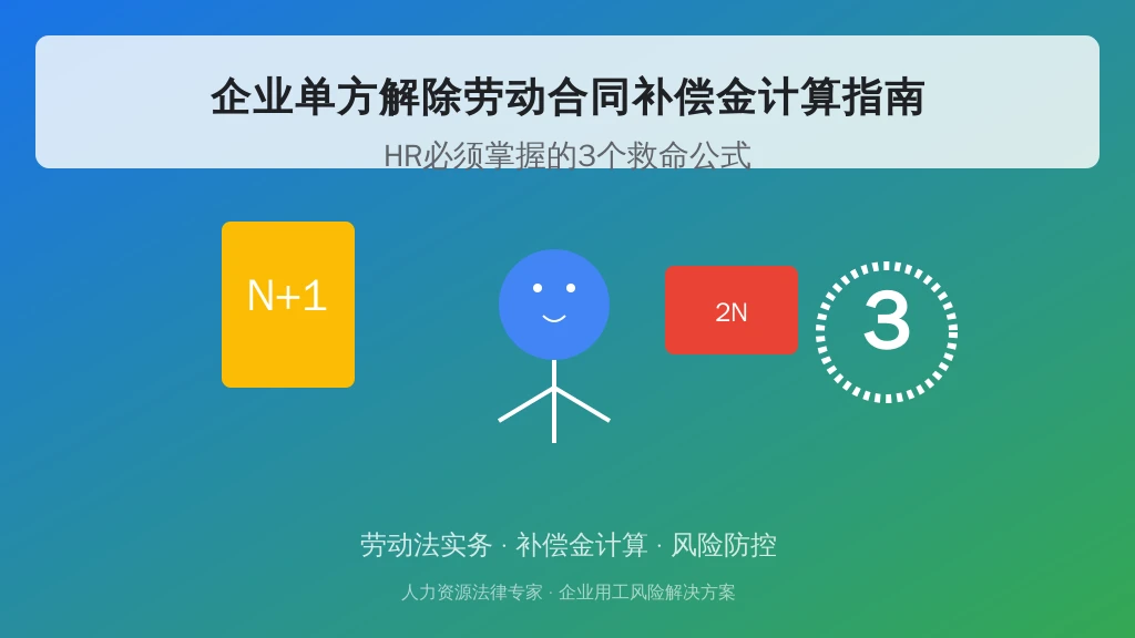 企业单方解除劳动合同补偿金计算指南——HR必须掌握的3个救命公式