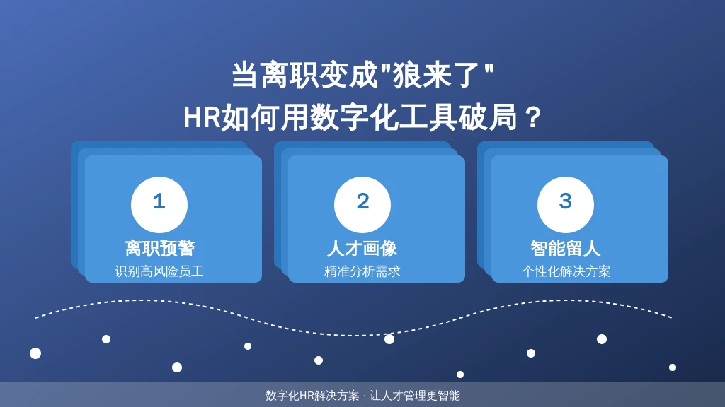 当离职变成