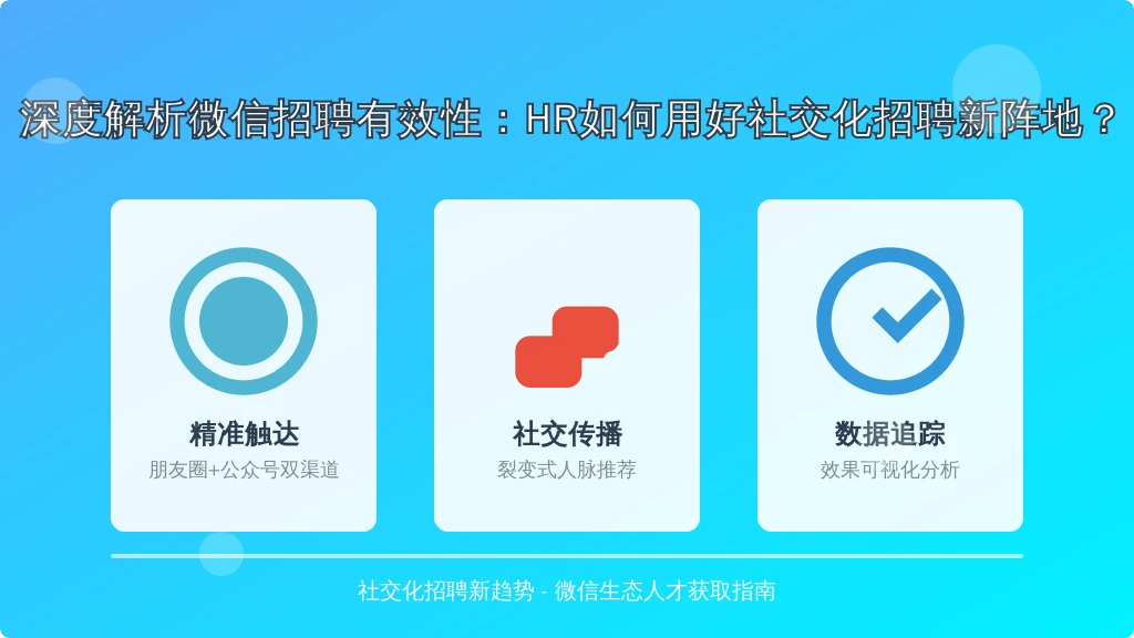 深度解析微信招聘有效性:HR如何用好社交化招聘新阵地?