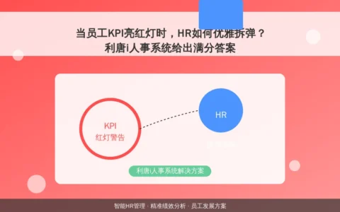 当员工KPI亮红灯时，HR如何优雅拆弹？利唐i人事系统给出满分答案