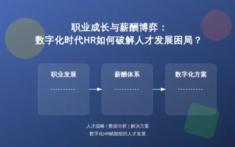 职业成长与薪酬博弈：数字化时代HR如何破解人才发展困局？