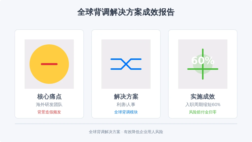 医疗器械企业案例：
