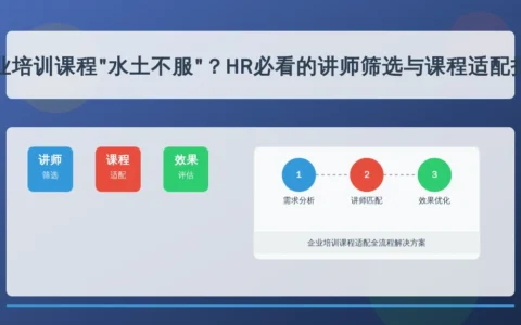 企业培训课程”水土不服”？HR必看的讲师筛选与课程适配指南