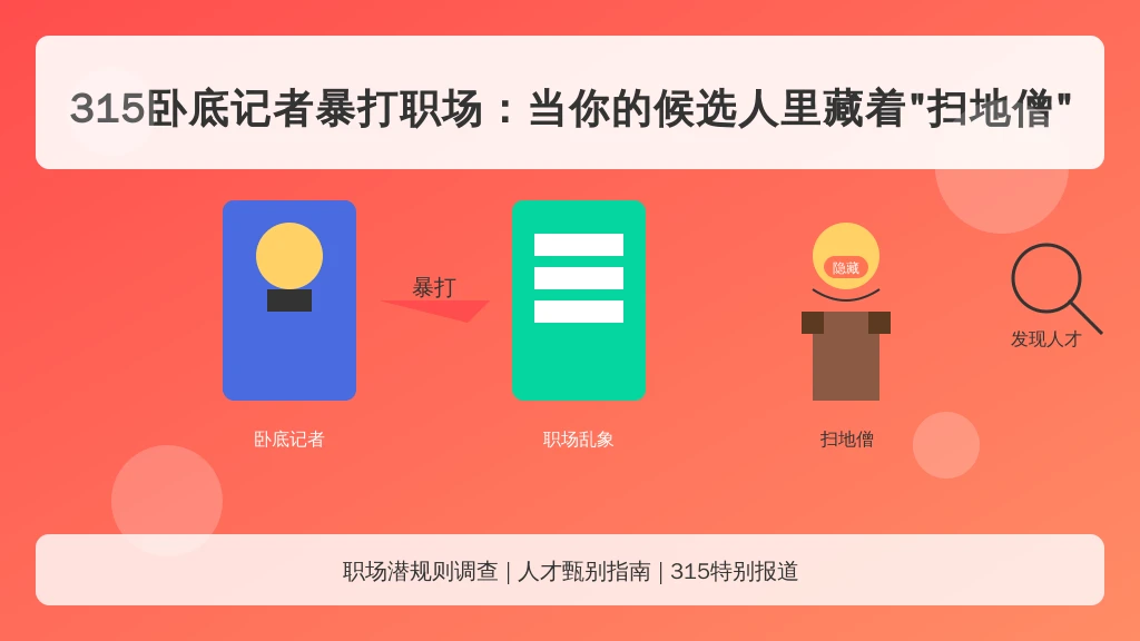 315卧底记者暴打职场：当你的候选人里藏着“扫地僧”