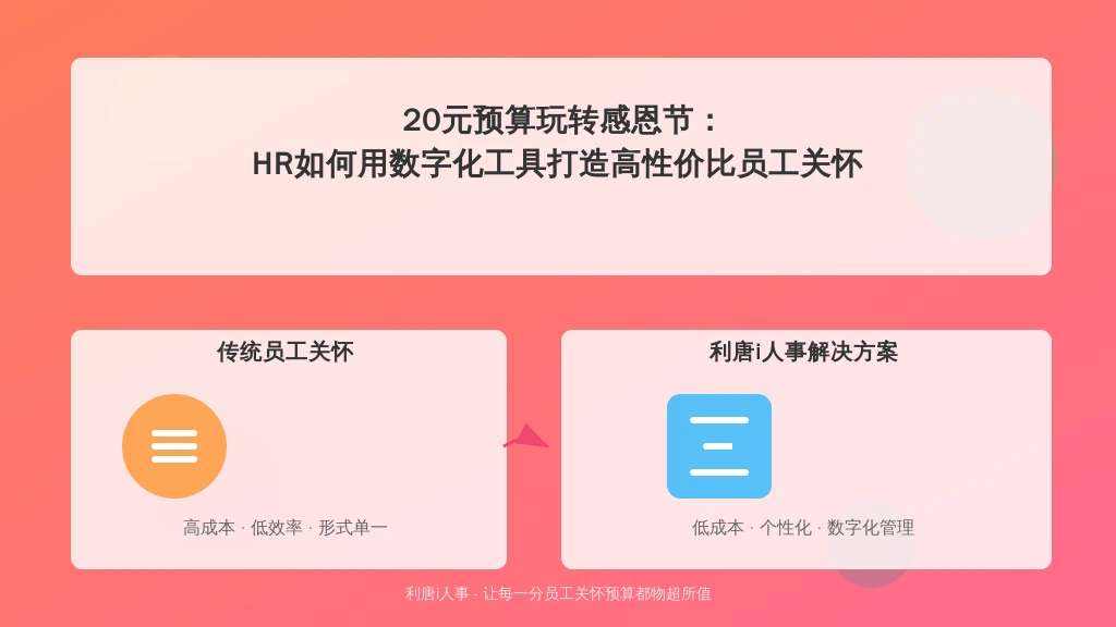 20元预算玩转感恩节：HR如何用数字化工具打造高性价比员工关怀