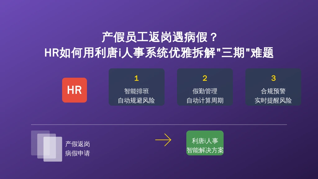 产假员工返岗遇病假？HR如何用利唐i人事系统优雅拆解