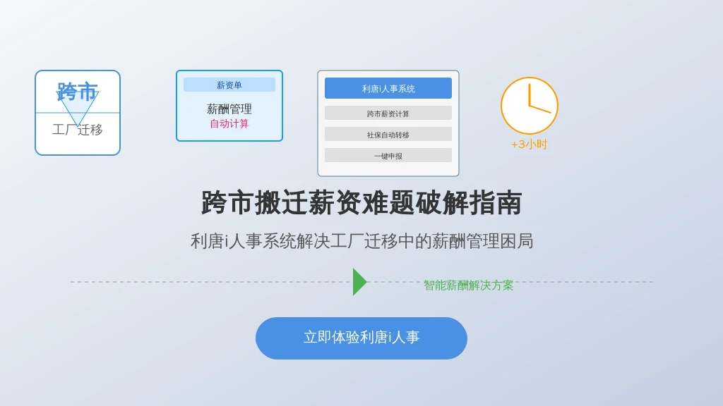 跨市搬迁薪资难题破解指南:一套系统解决工厂迁移中的薪酬管理困局