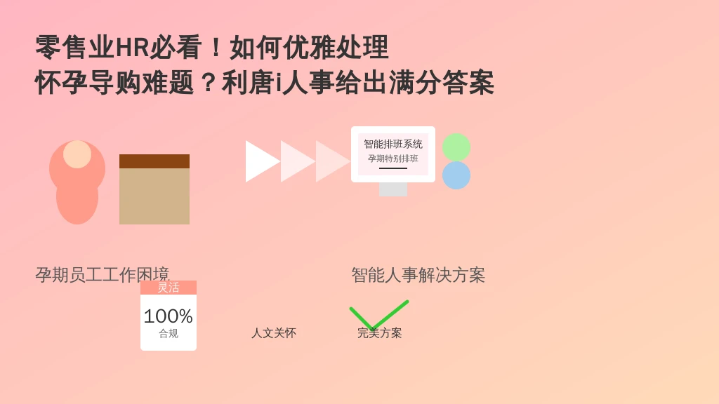 零售业HR必看！如何优雅处理怀孕导购难题？利唐i人事给出满分答案