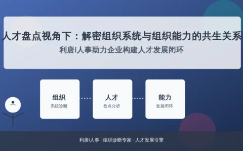 人才盘点视角下：解密组织系统与组织能力的共生关系