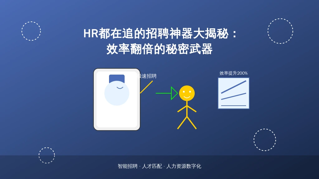 HR都在追的招聘神器大揭秘：效率翻倍的秘密武器