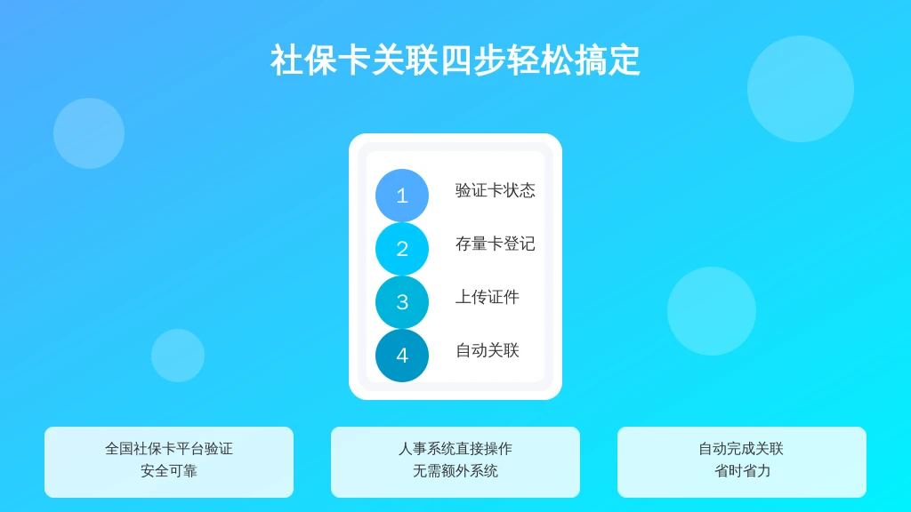 - 处理流程：