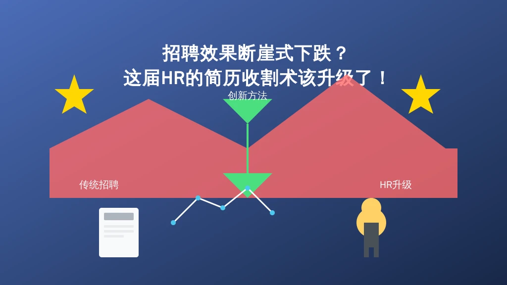 招聘效果断崖式下跌？这届HR的简历收割术该升级了！