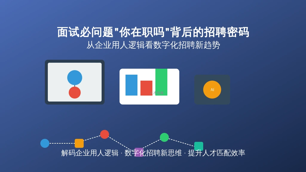 面试必问题