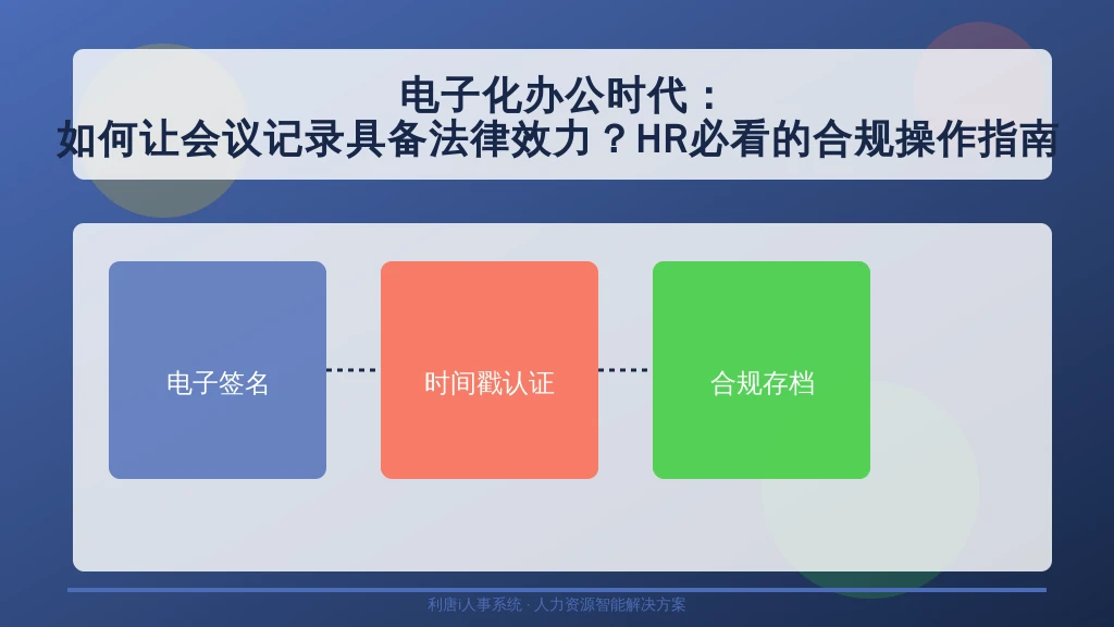 电子化办公时代：如何让会议记录具备法律效力？HR必看的合规操作指南