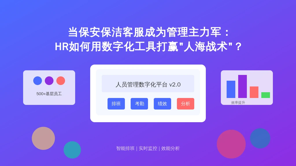 当保安保洁客服成为管理主力军,HR如何用数字化工具打赢