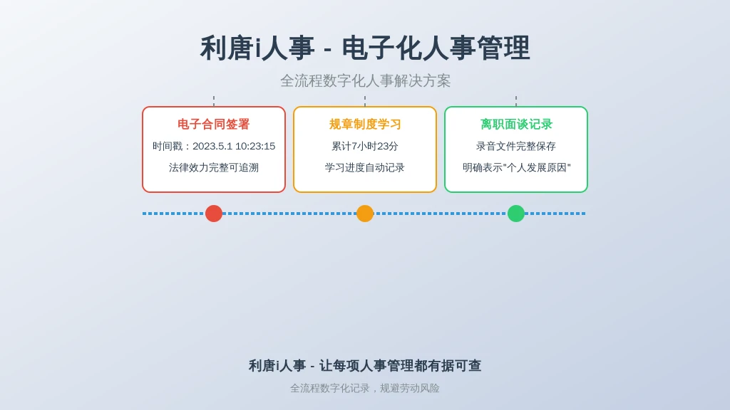 员工张某入职9天离职，15天后主张未签劳动合同二倍工资。企业调取系统记录显示：