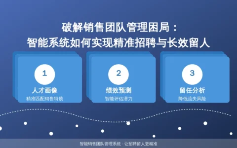 破解销售团队管理困局：智能系统如何实现精准招聘与长效留人