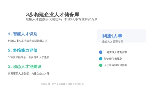 3步构建企业人才储备库：破解人才盘点的关键密码