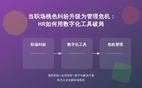 当职场桃色纠纷升级为管理危机：HR如何用数字化工具破局
