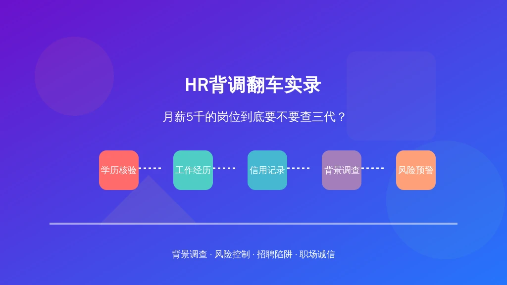 HR背调翻车实录:月薪5千的岗位到底要不要查三代?