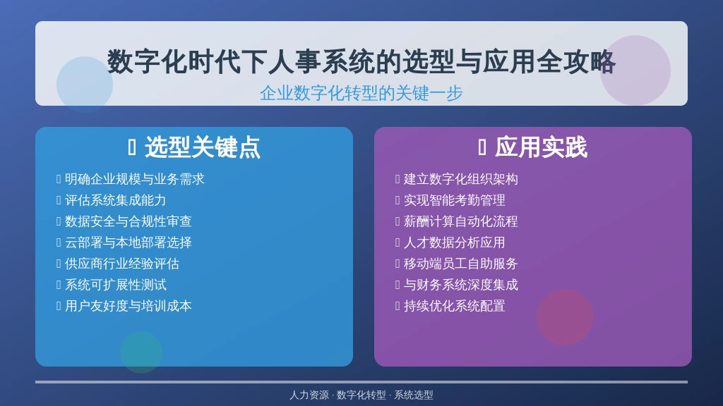 数字化时代下人事系统的选型与应用全攻略