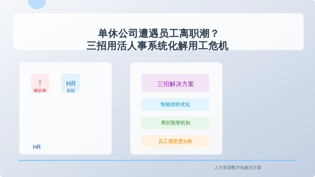 单休公司遭遇员工离职潮？三招用活人事系统化解用工危机