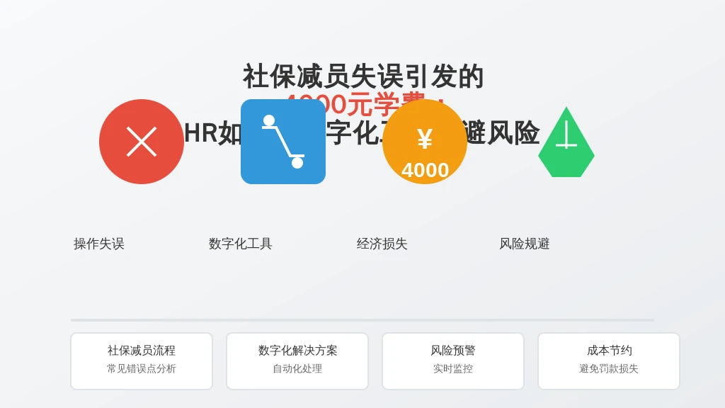 社保减员失误引发的4000元学费：HR如何用数字化工具规避风险
