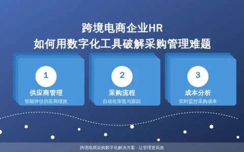 跨境电商企业HR如何用数字化工具破解采购管理难题