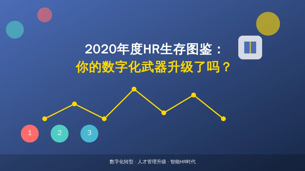 2020年度HR生存图鉴:你的数字化武器升级了吗?