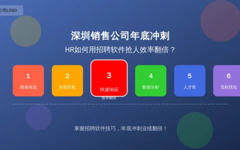 深圳销售公司年底冲刺：HR如何用招聘软件抢人效率翻倍？